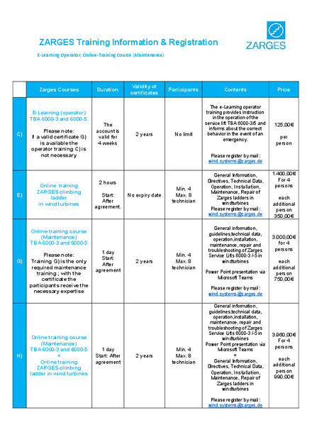 Training information