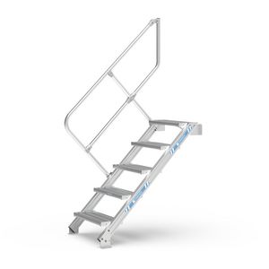 Access steps Access steps